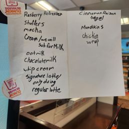 This was the "We are out" list, with nothing to tell you that is what the list is for.