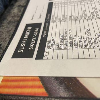 Sushi Michi - If you need to call.. - Sushi Bars Near Me - Phoenix, Arizona