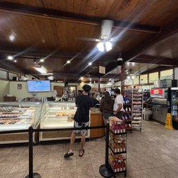 Overview of the store