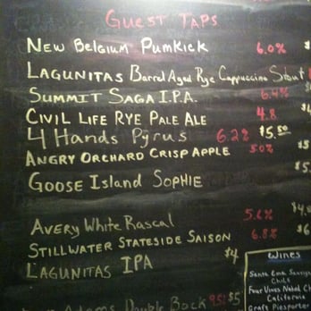 Heavy Riff Brewing - Breweries Near Me - Saint Louis, Missouri