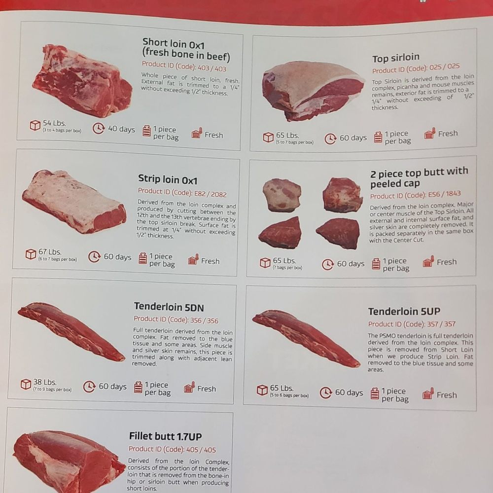 SuKarne - Brochure - lbs per box - Meat Shops Near Me - Los Angeles, California SuKarne - Brochure - lbs per box - Meat Shops Near Me - Los Angeles, California