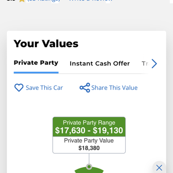 Norman Hyundai - Gives an idea of the value of the vehicle - Car Dealers Near Me - Norman, Oklahoma Norman Hyundai - Gives an idea of the value of the vehicle - Car Dealers Near Me - Norman, Oklahoma