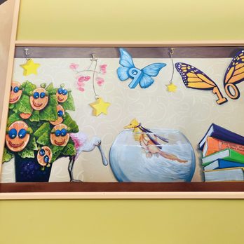 Chesapeake Public Library - Mural in children's section - Libraries Near Me - Chesapeake, Virginia Chesapeake Public Library - Mural in children's section - Libraries Near Me - Chesapeake, Virginia