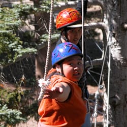 Project Discovery