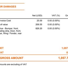 Additional "diminution of value" fee. Additional "diminution of value" fee.