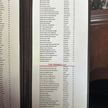 Oak & Ivy - Menu (July 2026) - Cocktail Bars Near Me - Las Vegas, Nevada