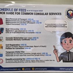 Philippine Consulate General - Schedule of Fees