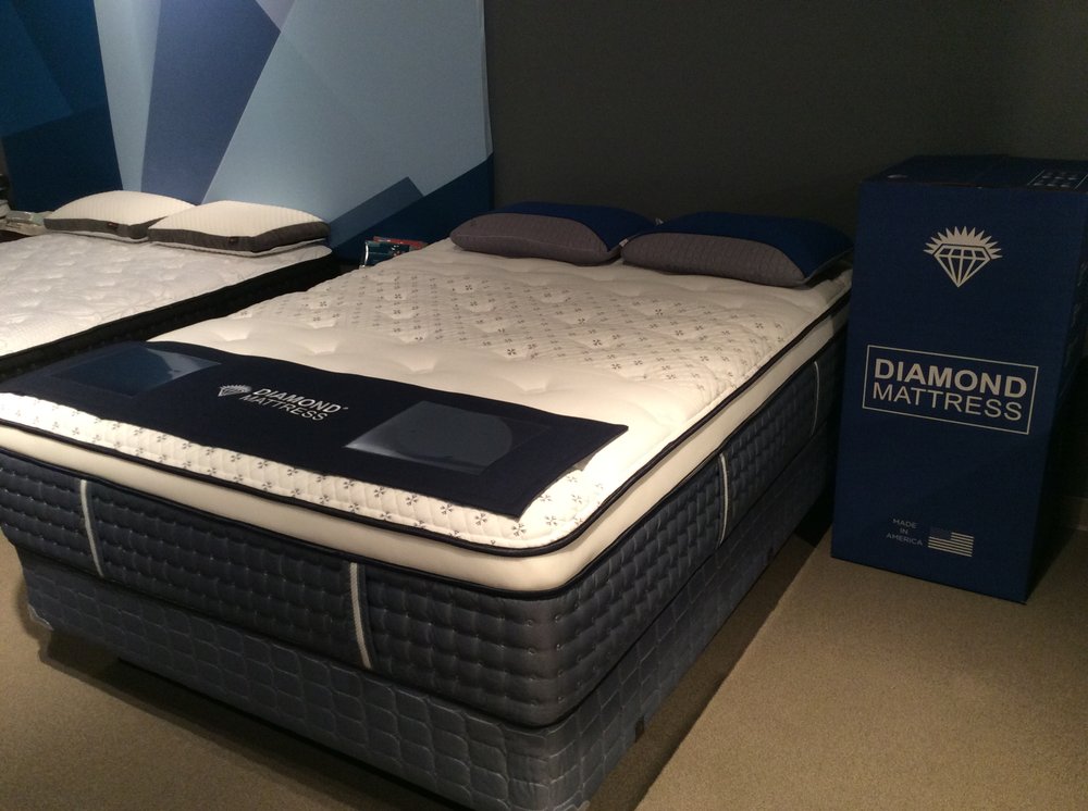 IDEAL FURNITURE HAWAII 745565 Luhia St, KailuaKona, Hawaii