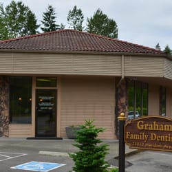 Dr Gregory Dent-Graham Family Dentistry