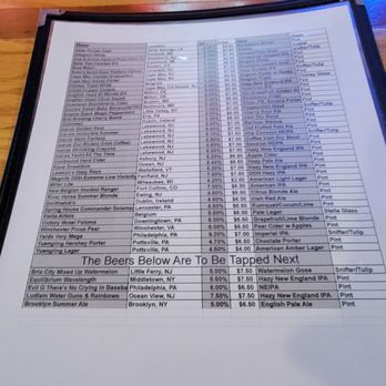 Goodnight Irene's - Great beer selection - Pubs Near Me - Wildwood, New Jersey Goodnight Irene's - Great beer selection - Pubs Near Me - Wildwood, New Jersey