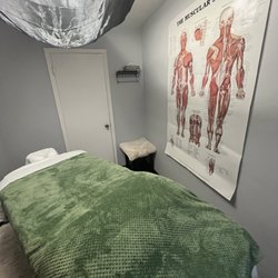 Morro Bay Massage Therapy