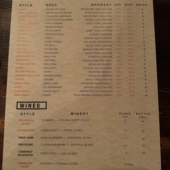 Fermentation Lab - Menu - Cocktail Bars Near Me - San Francisco, California