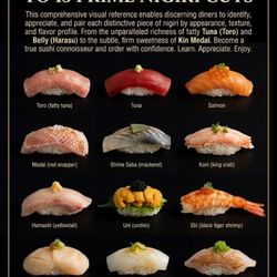 Joyce's Sushi - Always fresh guaranteed