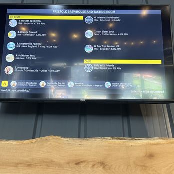 The Freefolk Brewery - Beer list - Brewpubs Near Me - Hico, West Virginia