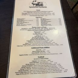 The menus The menus