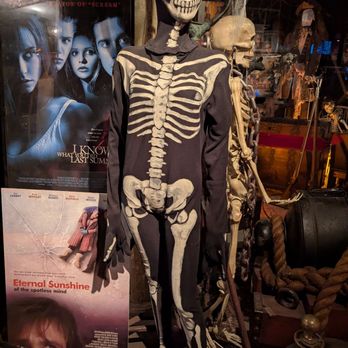 The Hollywood Museum - Museums Near Me - Hollywood, California