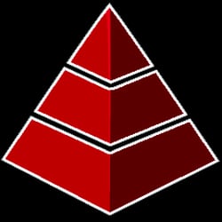 Mainz Brady Group