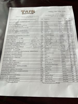 Menu photo 3 Taps Petaluma, CA Menu photo 3 Taps Petaluma, CA