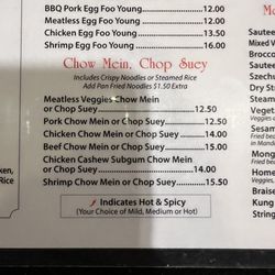 Partial menu - nostalgic menu from early 1900s