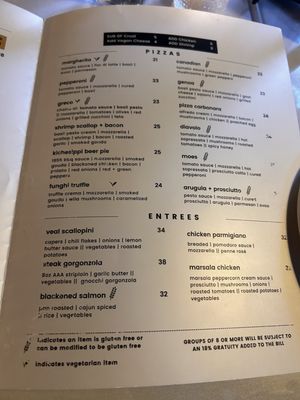 Menu photo 3 Johnny Farina Restaurant Ottawa, ON Menu photo 3 Johnny Farina Restaurant Ottawa, ON