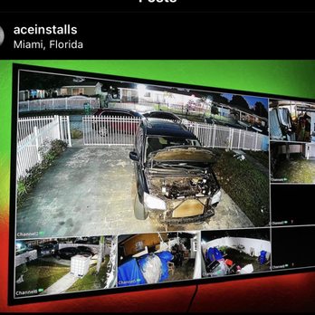 ACE Under Surveillance Services - Security Systems Near Me