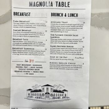 Magnolia Table - Breakfast & Brunch Near Me - Waco, Texas Magnolia Table - Breakfast & Brunch Near Me - Waco, Texas