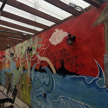 High Tide Cafe and Crepery - Cute wall art! - Creperies Near Me - Pacifica, California High Tide Cafe and Crepery - Cute wall art! - Creperies Near Me - Pacifica, California