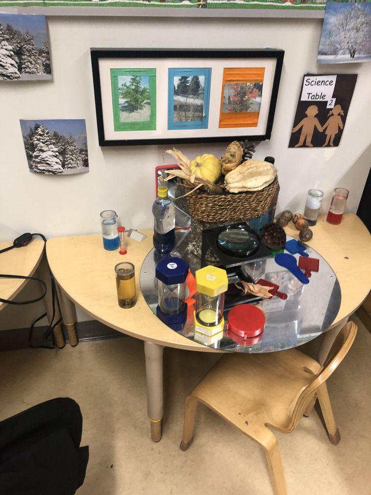 Project 2000 Family Preschool - childcare center in Kent, WA