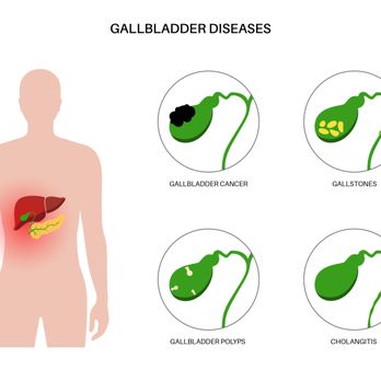 NorCal Integrity Surgery - Surgeons Near Me - Los Gatos, California