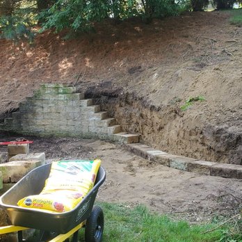 R&D Landscape - R&D Landscape does quality work every time. Give us a call, text, or email for free quote today! - Landscaping Near Me R&D Landscape - R&D Landscape does quality work every time. Give us a call, text, or email for free quote today! - Landscaping Near Me