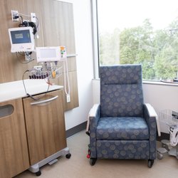 UT MD Anderson The Woodlands