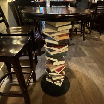 The Chieftain Pub - Inside! - Irish Near Me - Plainville, Massachusetts