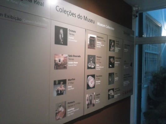 Carlos Costa Pinto Museum by null