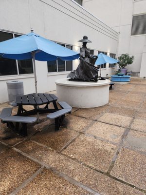 Methodist Hospital by null