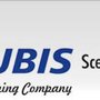 Anubis SceneClean