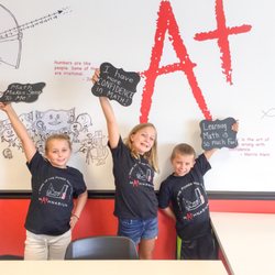 Mathnasium