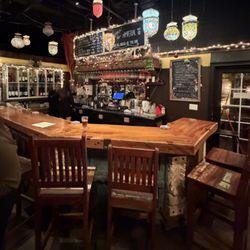 Inside Bar