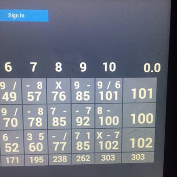Strike Zone Bowling Center - Bowling Near Me - Henderson, Nevada Strike Zone Bowling Center - Bowling Near Me - Henderson, Nevada