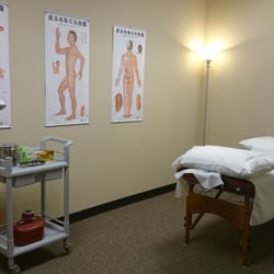 TCM Acupuncture & Herbs Clinic