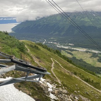 Seven Glaciers Restaurant - New American Near Me - Girdwood, Alaska