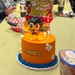 Dragonball-Z Birthday Cake Dragonball-Z Birthday Cake