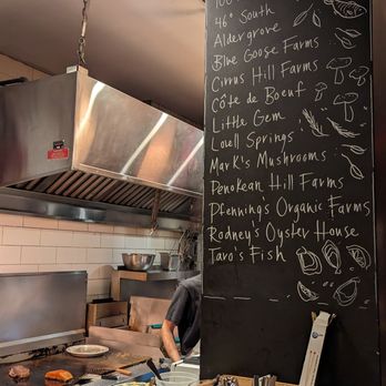 Union - French Near Me - Toronto, Ontario Union - French Near Me - Toronto, Ontario