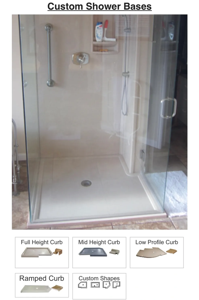Slide of Total Tub and Shower