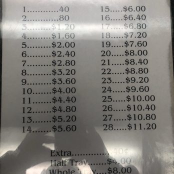 Jax Pizza - Extra toppings prices and prices per tray size - Pizza Near Me - Richmond, Ohio