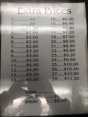 Menu photo 4 Jax Pizza Richmond, OH