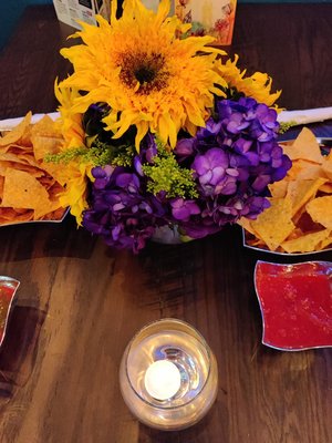 La Fiesta Restaurant & Cantina by null