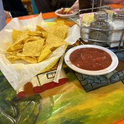 Margarita's Mexican Restaurant - Looking forward to this