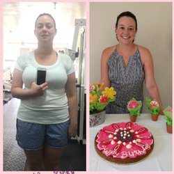 Body Image Personal Training
