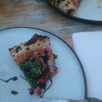 Bæst - Spinatpizza, helt okej! - Italian Near Me - Copenhagen, 84