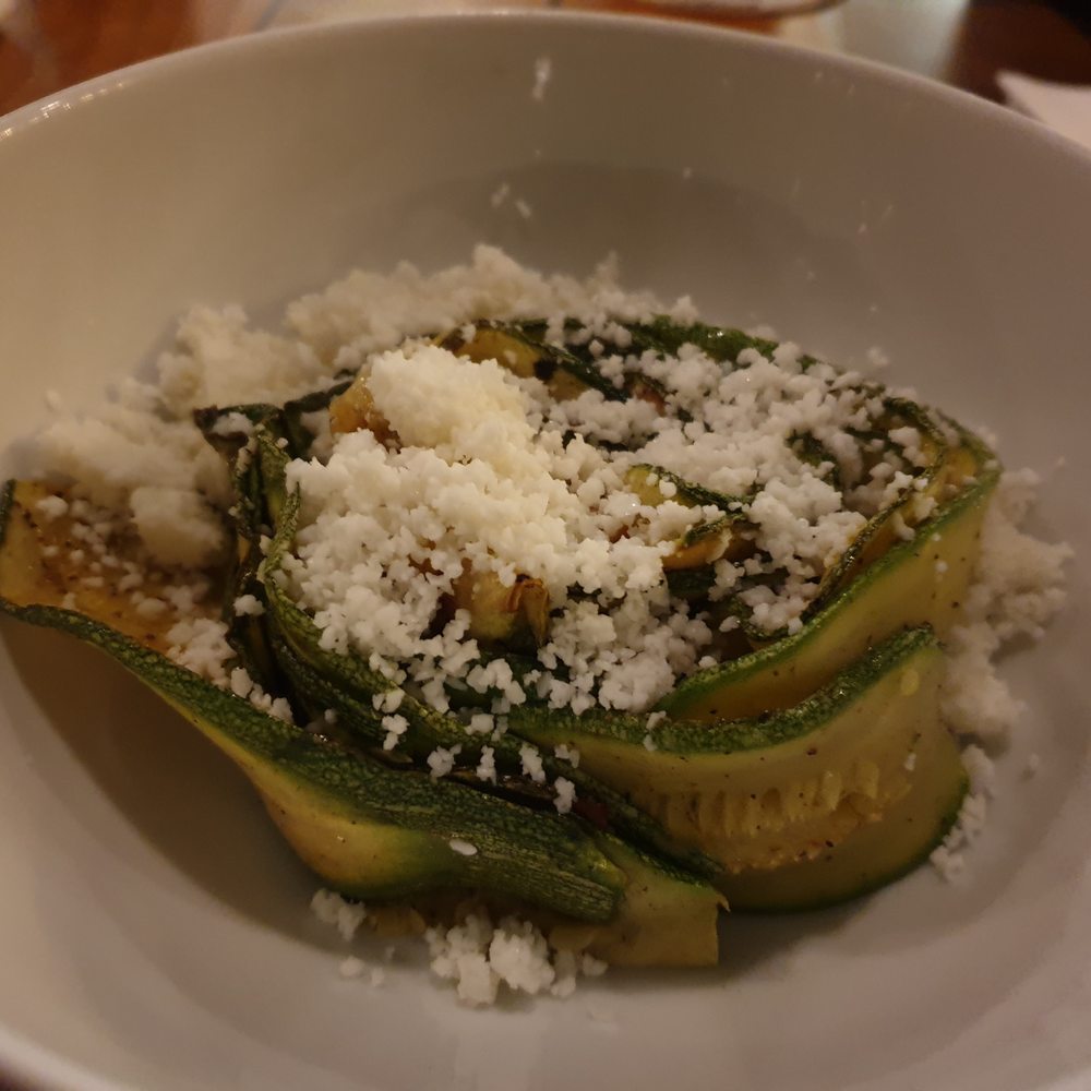 Zucchini Zucchini